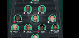 ODPOWIEDŹ Mateusza Borka na proponowany skład Interu BEZ PIOTRA ZIELIŃSKIEGO xD